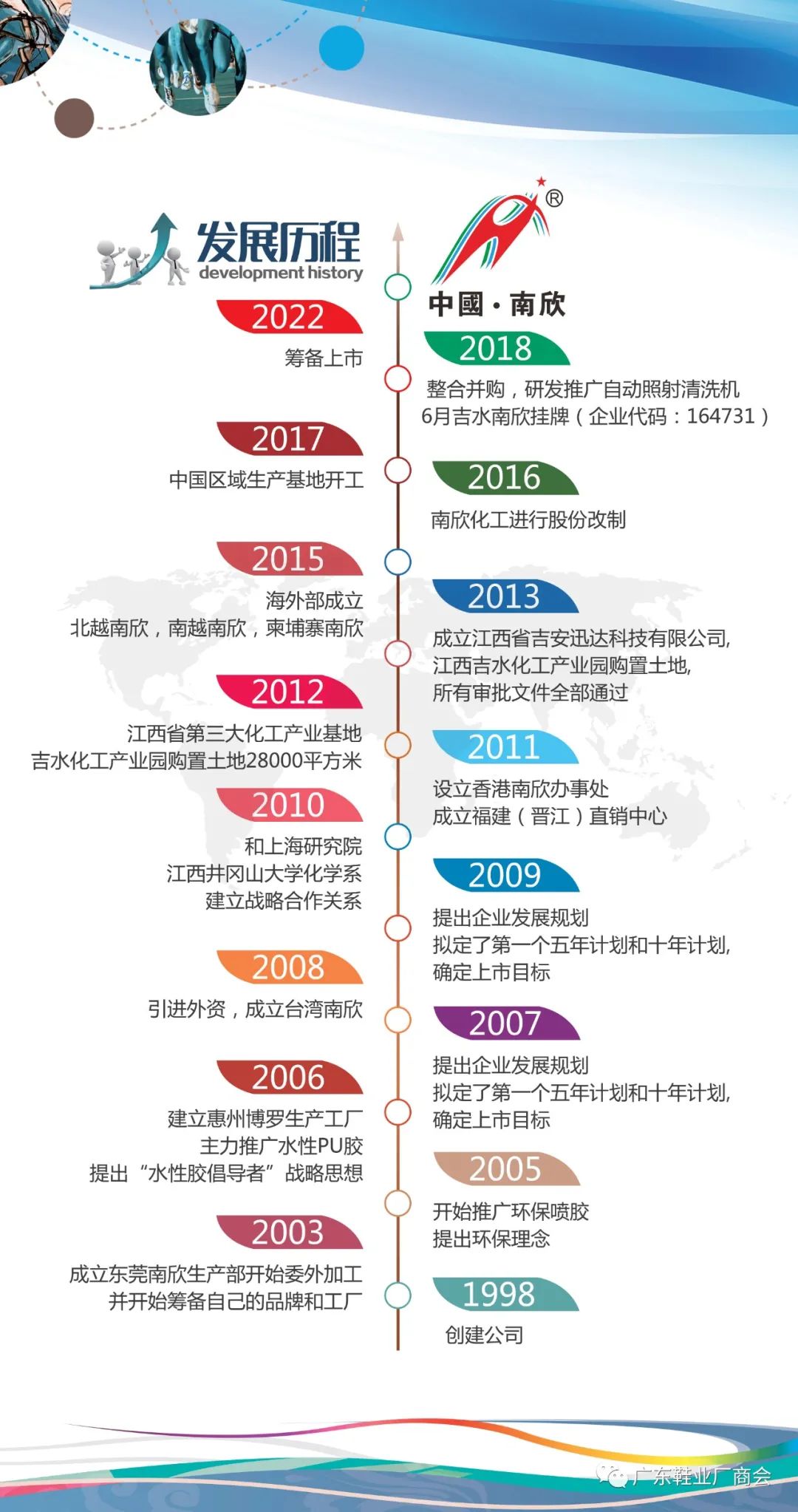 环保型装饰胶_建筑胶环保吗_环保建筑胶