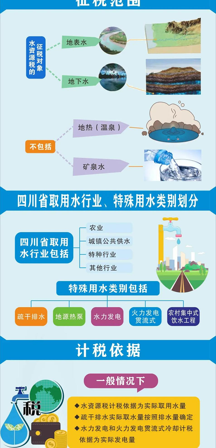 日本排放核污水主要成分_日本排放核污水范围图_日本核污水的排放