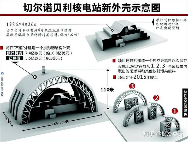 日本核污水超酷_日本核污水是什么意思_日本核污水处理