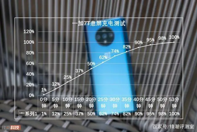 武汉动态像素网络科技有限公司_武汉像素工坊官网_武汉像素工坊有人去过吗