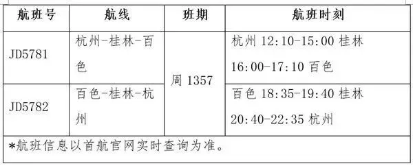 三亚东航航线_东航在三亚有基地吗_东航三亚公司航线动态