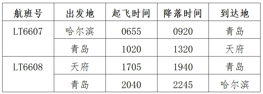 东航三亚公司航线动态_东航在三亚有基地吗_三亚东航航线