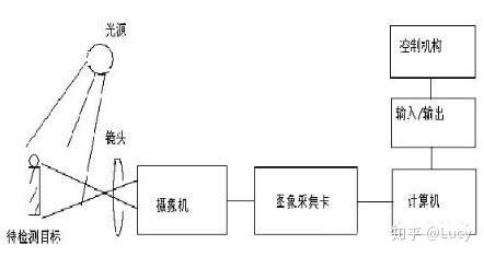 武汉像素工坊官网_武汉像素设计事务所_武汉动态像素网络科技有限公司