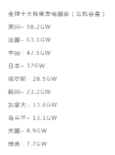 核技术污水处理_国家研究处理核污水_国内核污水处理企业