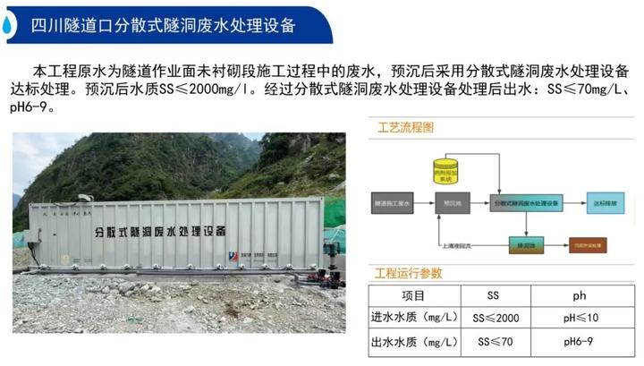 污水蛙养殖黑斑处理技术研究_养殖牛蛙污水直排处罚_养殖黑斑蛙污水处理技术