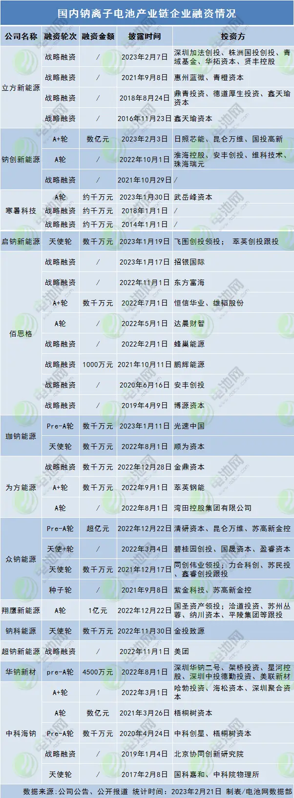 陕西省能源集团官网_陕西能源情况_陕西能源集团有限公司投资动态