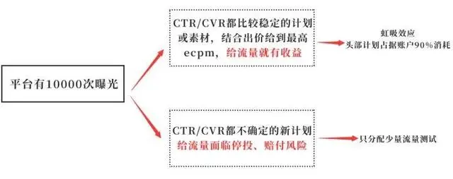 公司视频动态素材怎么做_公司视频制作_公司制作视频的叫什么软件