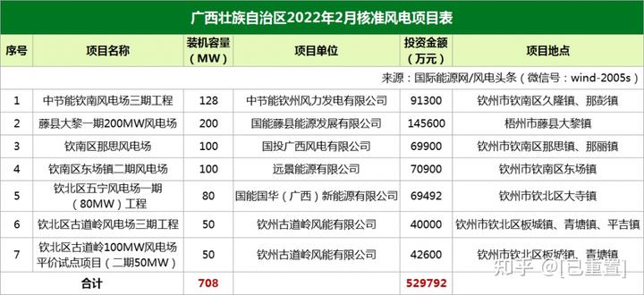 甘肃华能新能源股份有限公司_甘肃华能能源开发有限公司动态_华能甘肃集团有限公司