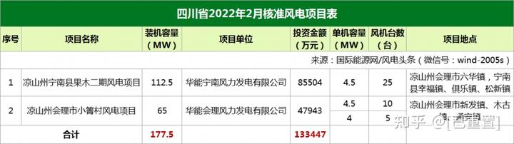 甘肃华能能源开发有限公司动态_华能甘肃集团有限公司_甘肃华能新能源股份有限公司