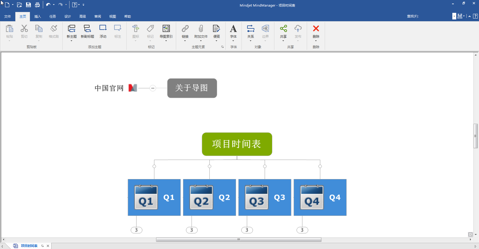 html5 公司架构动态图_动态结构图有哪些基本形式_动态结构框图