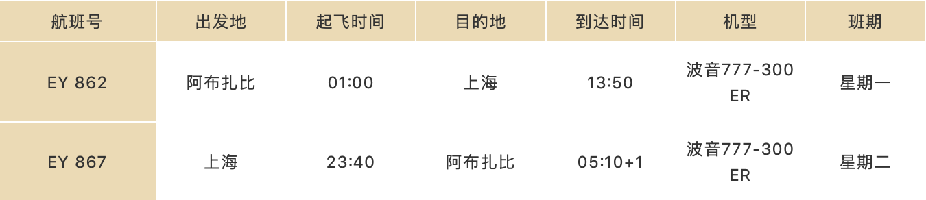 中国国际航空航班动态查询实时_中国国际航空公司航班实时动态_中国国际航空航班信息