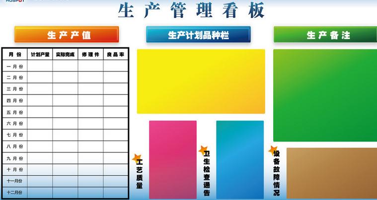 人员动态管理制度_公司人员动态管理看板_人员动态管理软件