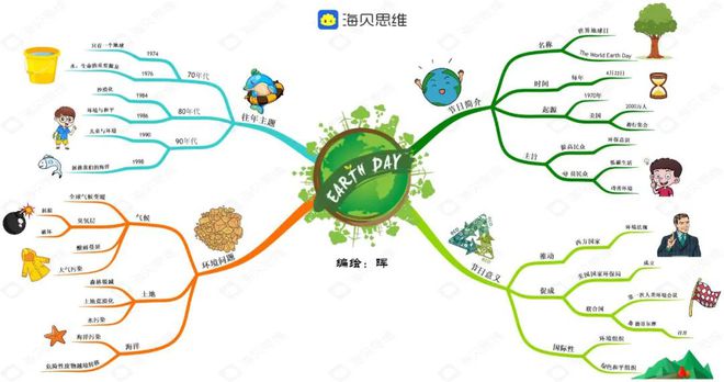 日本决定将福岛核污水排入大海_核污水致海豚死亡_海豚吸食河豚毒素