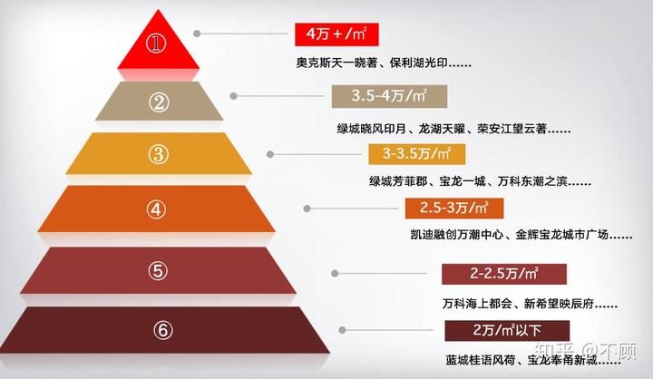 环保园房价_环保园租房_环保房子设计理念