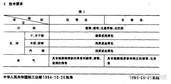 猕猴桃生长气候条件_生长猕猴桃环境条件_猕猴桃的生长环境