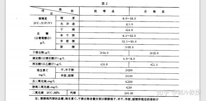 猕猴桃生长气候条件_生长猕猴桃环境条件_猕猴桃的生长环境