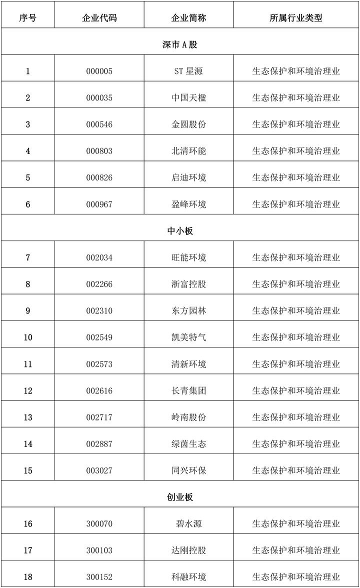 浙江污水处理公司排名_浙江企业污水处理设备公司_浙江污水处理设备厂