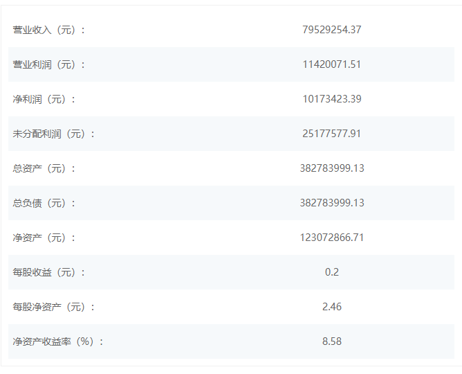 浙江污水处理设备厂_浙江企业污水处理设备公司_浙江污水处理公司排名