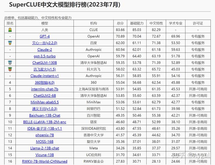 福州模型有限公司_福州动态模型排名公司_福州建筑模型公司