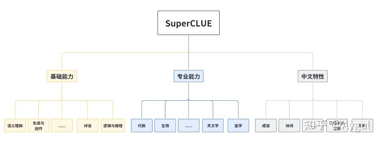 福州模型有限公司_福州动态模型排名公司_福州建筑模型公司