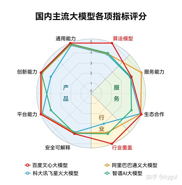 福州动态模型排名公司_福州建筑模型公司_福州模型有限公司