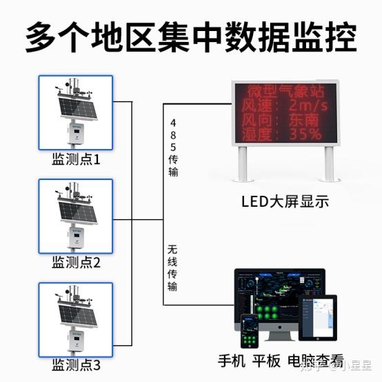 环保监测方案_监测环保方案怎么写_监测环保方案内容