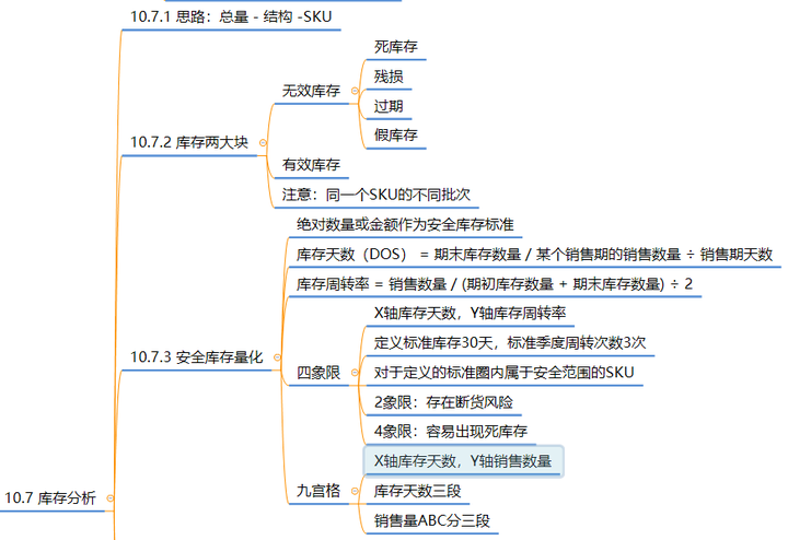 公司物流发货管理制度_公司发货流程管理制度_公司发货动态