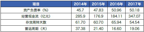 公司每日人员动态管理方案_公司每日人员动态管理方案_每日人员动态表