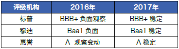 公司每日人员动态管理方案_公司每日人员动态管理方案_每日人员动态表