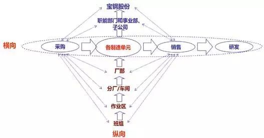 公司每日人员动态管理方案_每日人员动态表_公司每日人员动态管理方案