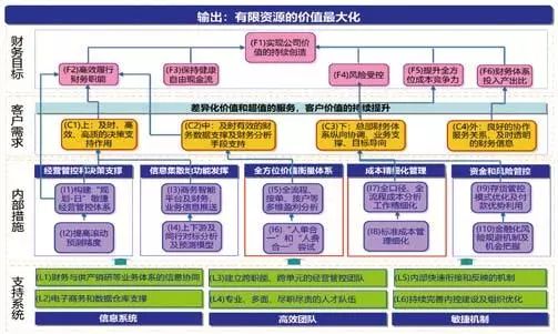 公司每日人员动态管理方案_公司每日人员动态管理方案_每日人员动态表