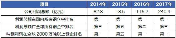 公司每日人员动态管理方案_每日人员动态表_公司每日人员动态管理方案