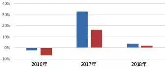 公司每日人员动态管理方案_公司每日人员动态管理方案_每日人员动态表