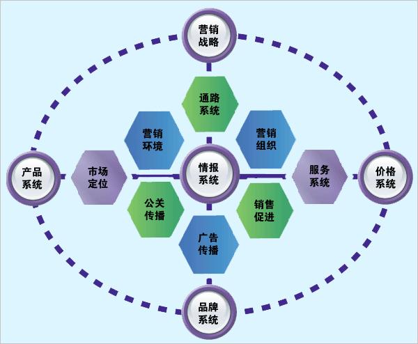 公司动态文章_公司动态文案撰写_公司动态一般都写什么