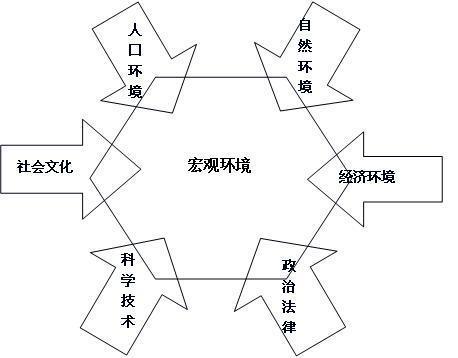 公司动态一般都写什么_公司动态文案撰写_公司动态文章