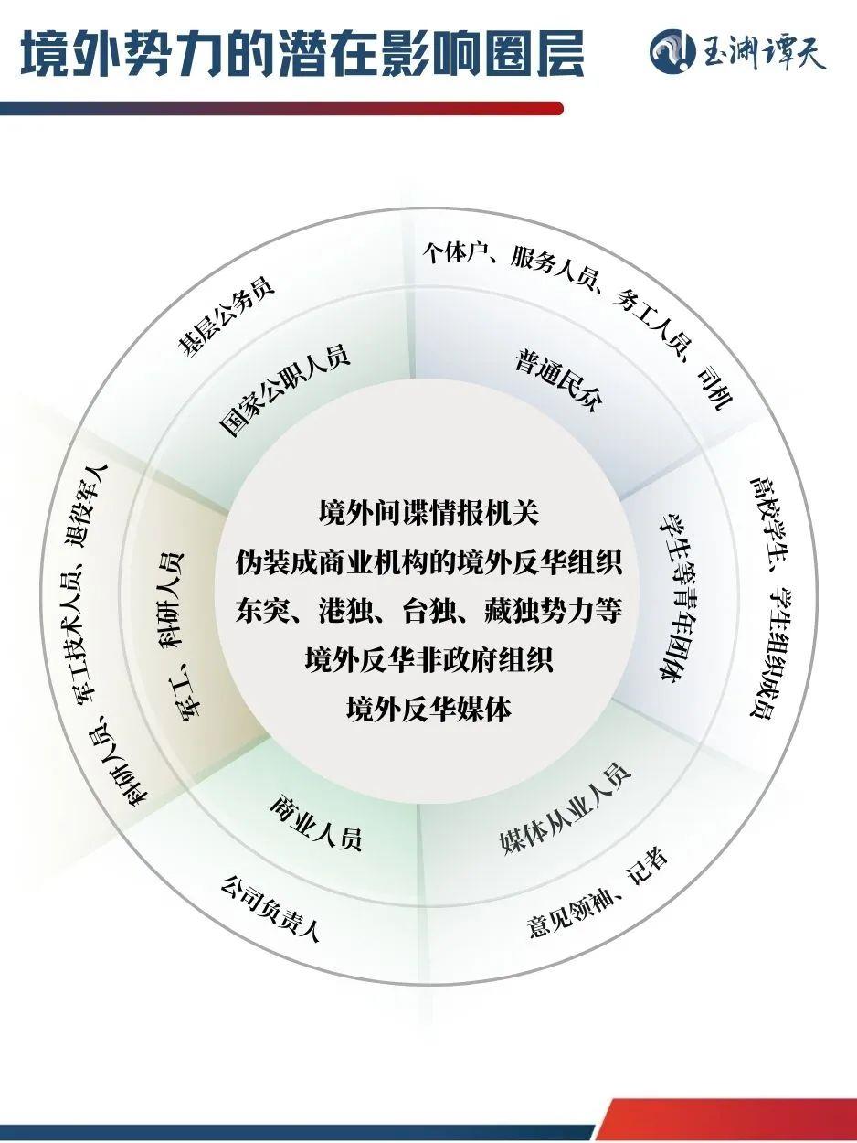 公司内部行政动态情报收集_企业情报收集部门_情报行政动态收集内部公司信息