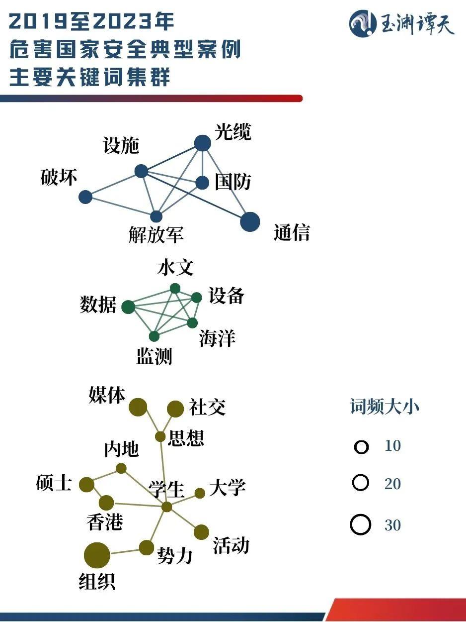 公司内部行政动态情报收集_企业情报收集部门_情报行政动态收集内部公司信息