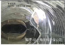 雨污水管道施工方案范本_雨污水管道施工_雨污水管道施工工艺