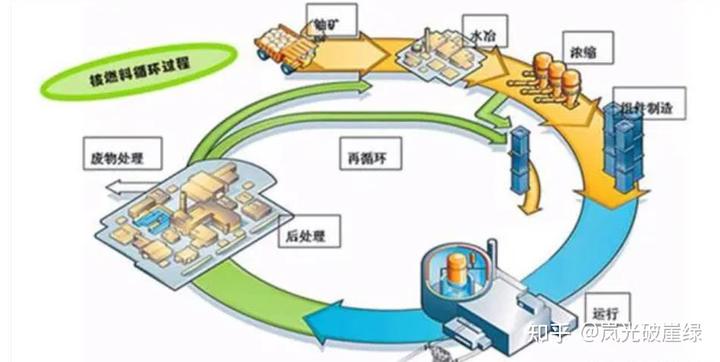 膨润土的_膨润土核废料监测_浙江核芯监测科技有限公司