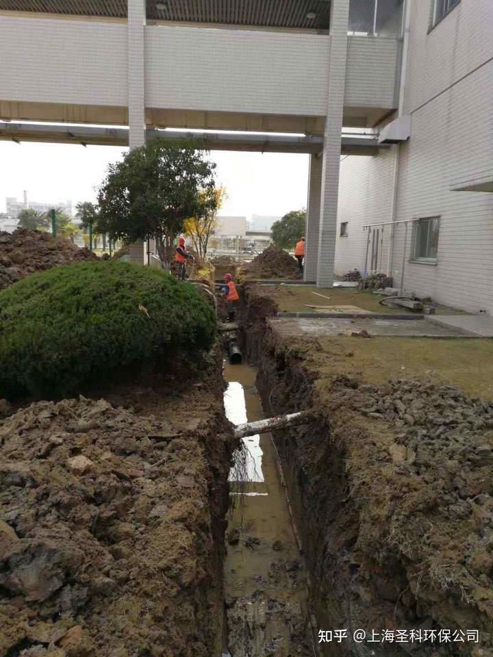 雨污水管道施工工艺_雨污水管道施工_雨污水管道施工顺序