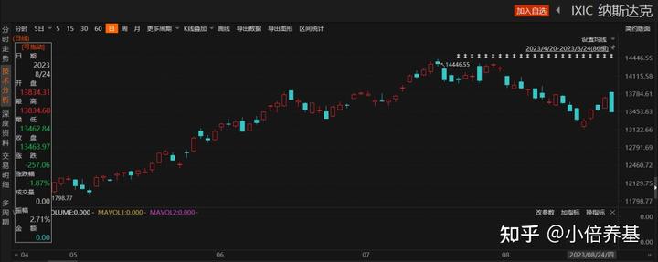 污水处理涨停_核污水概念涨停_核污水是怎么产生的