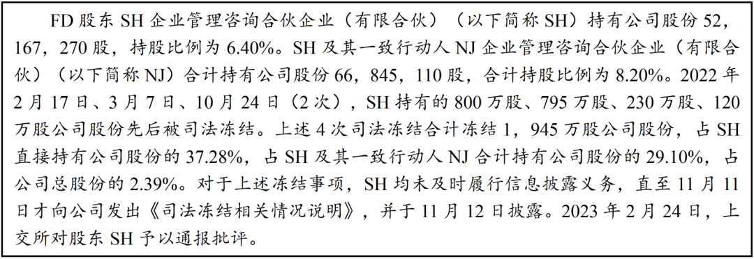 上市企业动态_上市公司动态公布哪看_上市公司动态消息公告查询