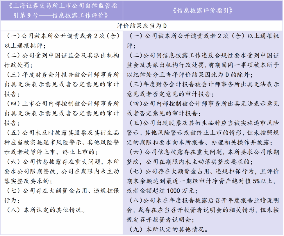 上市公司动态消息公告查询_上市公司动态公布哪看_上市企业动态