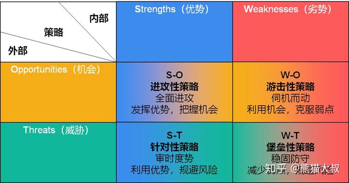 销售动态表_销售公司动态样板_样板动态销售公司有哪些