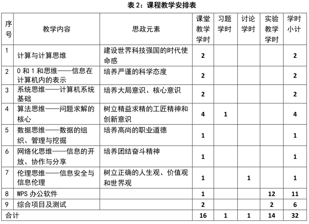 ppt图表线条动画_公司行为准则动画图表分析_mg动画图表模板免费下载