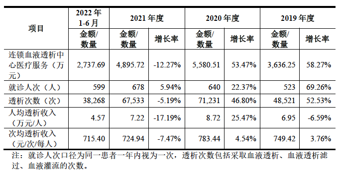 动态净化机公司_动力净化器_净化动态机公司有哪些