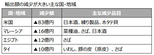 布林肯日本核污水_布林肯日本核废水_布林肯支持日本排核废水