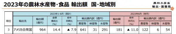 布林肯日本核污水_布林肯日本核废水_布林肯支持日本排核废水