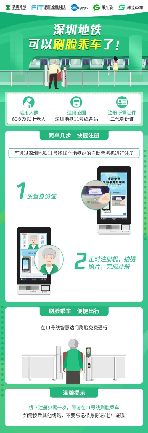 深圳动态人脸识别门禁_深圳人脸识别技术公司_深圳动态人脸识别公司