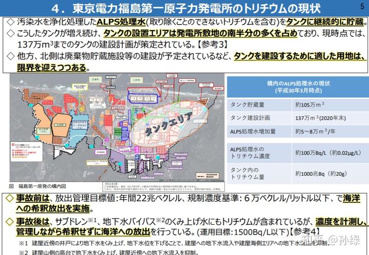 日本排放核污水案例分析_日本核污水排放ppt_日本排放核污水专题素材